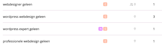 Google bedrijfsprofiel B Aware met verbeterde zichtbaarheid